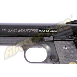 STI TACTICAL MASTER