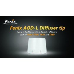 FILTRU DISPERSOR - AOD-L