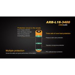 ACUMULATOR ARB-L 18650 - 18-3400MAH