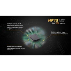 LANTERNA FRONTALA MODEL HP15 XM-L2 (U2) - ULTIMATE EDITION