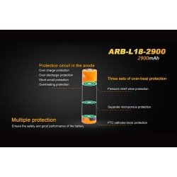 ACUMULATOR ARB-L18-2900U