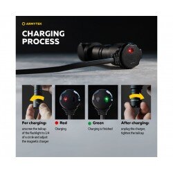 ARMYTEK TORCIA MODELLO WIZARD C2 WR - MAGNET USB - LUCE BIANCA/ROSSA